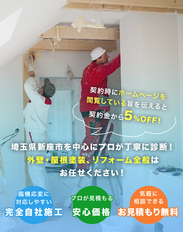 町のペンキ屋＆リフォーム屋さん 藤井塗装