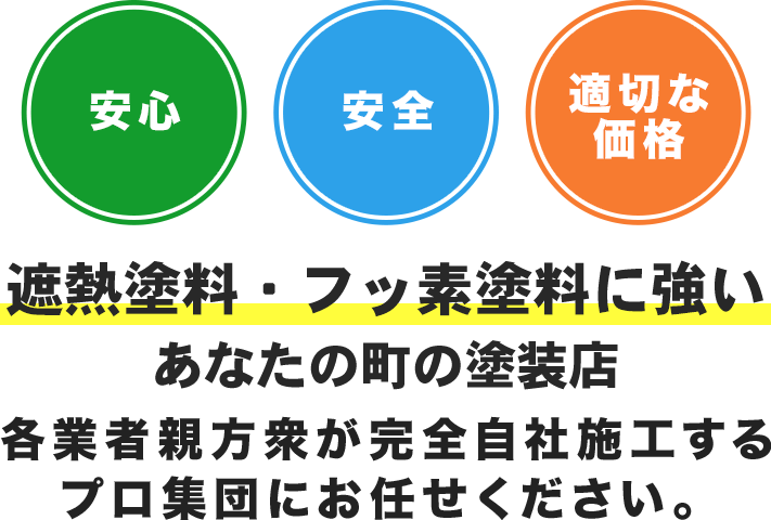 安心 安全 適切な価格